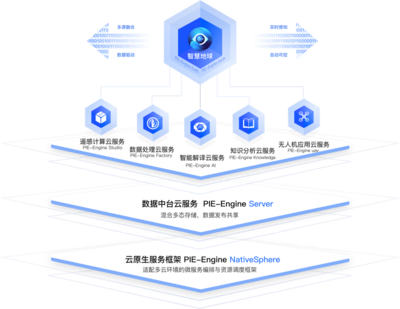 航天宏圖一季度業績預告超預期，訂單高增為全年夯實基礎