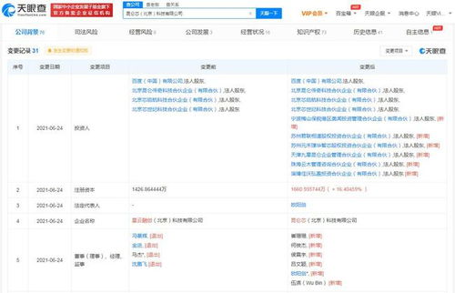 關聯公司更名昆侖芯，注冊資本大幅提升約16%，專注數據處理服務新篇章
