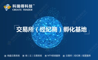 微交易搭建公司再次受邀金融B2B博覽會(huì)，展示前沿軟件技術(shù)開(kāi)發(fā)成果